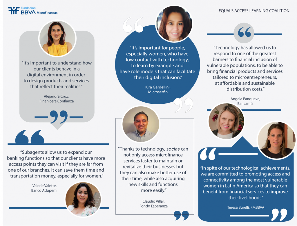 Women’s digital financial inclusion: best practices from BBVAMF MFIs
