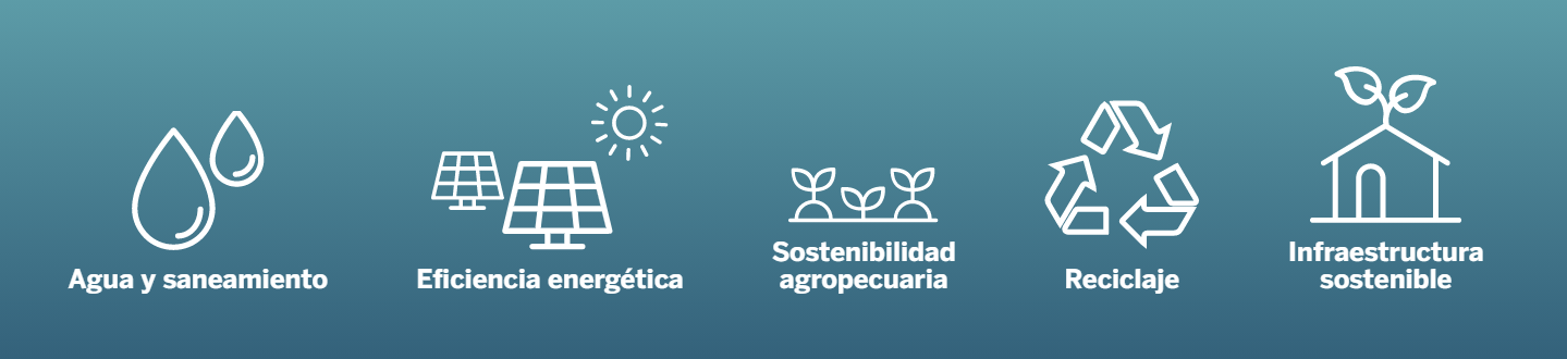 sostenibilidad medioambiental